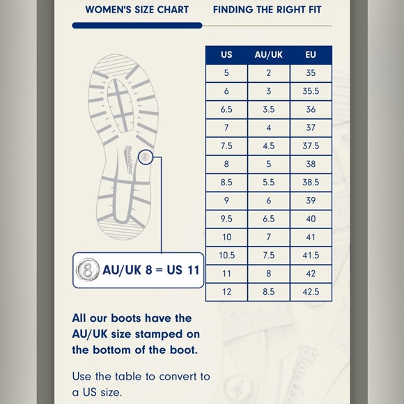 Blundstone #1630 High Top Elastic Sided Boots Women’s 38.5 in Rustic Black - Picture 13 of 13